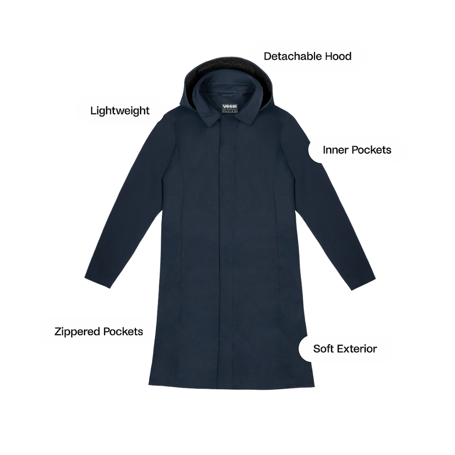 Women's Trinity Rain Jacket - Sea - Image 3